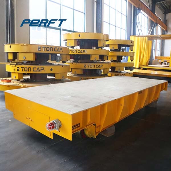 <h3>RAIL TRANSFER CARTS - Perfect</h3>
